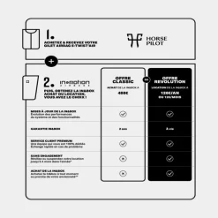 Gilet airbag équitation sans cordon E-Twist Air Vest - Horse Pilot